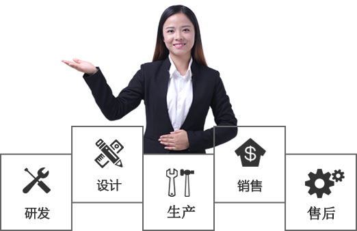 香蕉性爱视频元件